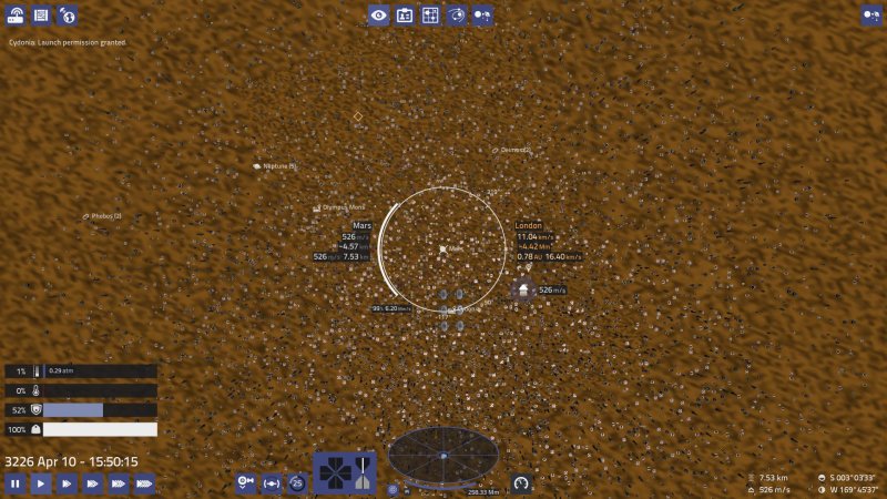 Der Blick nach hinten